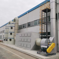 Laveur à air humide industriel Lavador h Medo, laveur à air humide Venturi, système de traitement des fumées pour le nettoyage de la poussière et des gaz