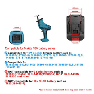 BNMJ 21V Industrial Brushless Lithium Battery-Powered Reciprocating Wood <b>Saw</b> With 18in Blade 3000rpm Wood Cutting <b>Saw</b> - Product Image 5