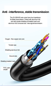 Tùy chỉnh A321 50ft USB 3.0 hoạt động <span class=keywords><strong>repeater</strong></span> Extender cáp PVC 5 gam truyền dữ liệu 8K Loại C Nam Nữ tín hiệu USB Cáp màn hình - Product Image 4