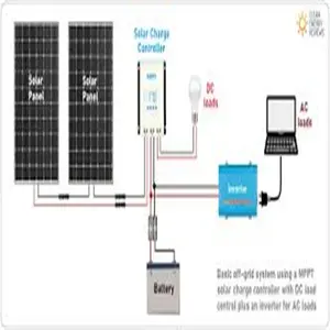 Гибридная система хранения солнечной энергии 40 кВт, 45 кВт, 50 кВт, 40000 Вт, цена на солнечную pv систему