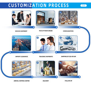 Tempo di Trasporto di 25 Giorni per la Rotta Cina-Pakistan FCL Fornito da MSC/TSL/<span class=keywords><strong>ONE</strong></span>/CMA all'Agente di Trasporto Marittimo Porto/Porta - Product Image 5