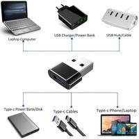 Adaptateur USB-C Femelle vers USB-A Mâle en Alliage d'Aluminium pour Câble de Charge Type C - Vente Flash