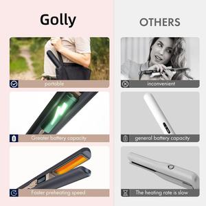 <span class=keywords><strong>Plancha</strong></span> de Pelo Inalámbrica Portátil Recargable con Batería de 10000 mAh, Calentamiento Rápido en 60s, Mini <span class=keywords><strong>Plancha</strong></span> Plana para Viajes - Product Image 6