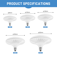 Ampoules LED UFO ultra-minces E27/B22 haute puissance 12W-40W, haute luminosité, économie d'énergie, éclairage d'entrepôt et d'intérieur