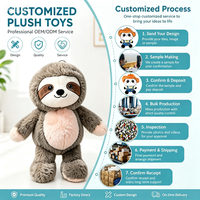 Peluche di Bradipo OEM ODM, Morbido Giocattolo di Bradipo per Decorazione Camera da Letto e Divano, Regalo Confortevole per Bambini