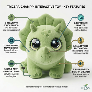 Juguete de Peluche Inteligente Triceratops con ChatGPT, LED Sensible al Tacto, Soporte para Búsqueda de Recursos en la Nube, ODM, Venta al Por Mayor - Product Image 1