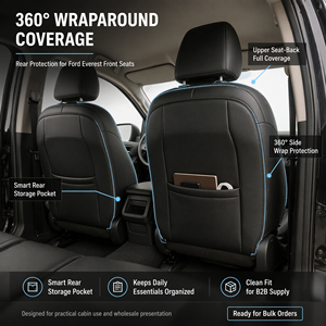 Fundas de Asiento de Coche Estilo Ejecutivo al por Mayor, Suministro Directo de Fábrica, OEM ODM, Ajuste Personalizado para Golf, HR-V, <span class=keywords><strong>Polo</strong></span>, Tiguan, Civic - Product Image 5