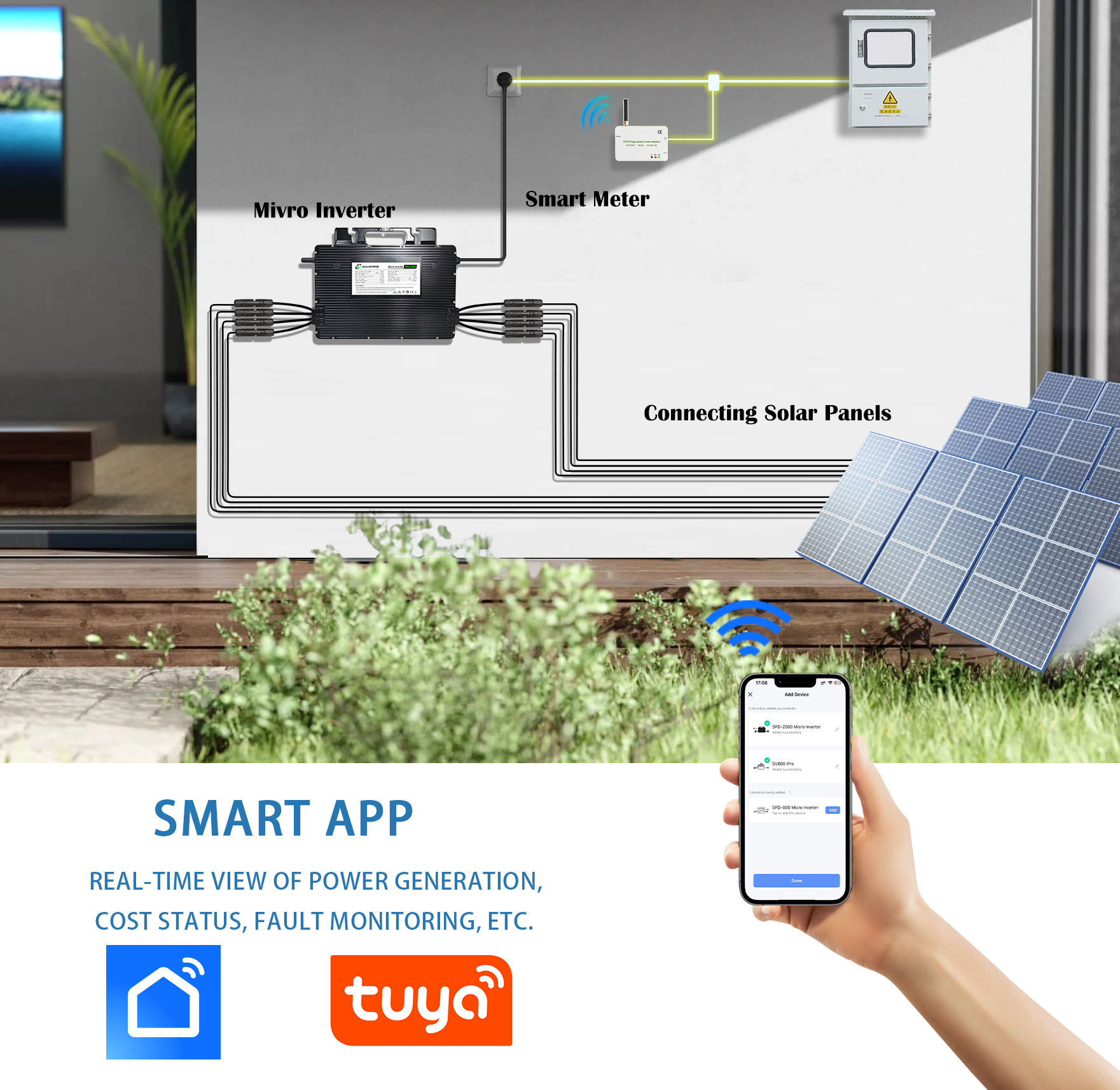 Anti Counter Current Smart Solar Mini Inverter 2000W IP67 Waterproof 4 MPPT Controller Three Phase 96% Efficiency 10 Year · image 2