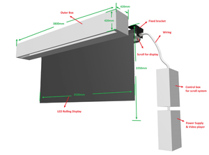<span class=keywords><strong>Hot</strong></span> bán p1.56 siêu mỏng <span class=keywords><strong>LED</strong></span> cán hiển thị đầy đủ màu sắc <span class=keywords><strong>LED</strong></span> cán màn hình - Product Image 5