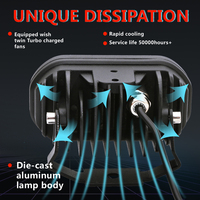 Projecteur LED 13000Lm haute puissance 130W U18 à 3 lentilles laser pour 4x4