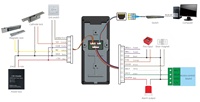 Precio barato Dispositivo facial Escáner de huellas dactilares Terminales de reconocimiento Tarjeta Nfc Software web gratuito y Sdk
