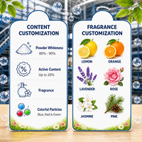 Lessive en poudre en vrac 10 kg – Puissant détachant, parfum longue durée, services de personnalisation OEM/ODM flexibles