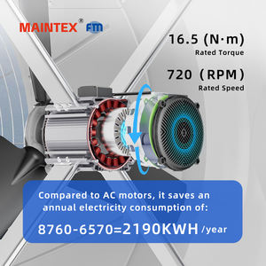 50インチ可変速度ダイレクトドライブバーンファンFRP 1100W温室冷却ファン軸流ファンワークショップ用オートシャッター付き - Product Image 4