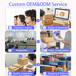 การ์ดอวยพรขอบคุณเทศกาลแบบเขียนด้วยมือจาก <span class=keywords><strong>DELON</strong></span> การ์ดกระดาษคราฟท์หลากสีสันสวยงาม พิมพ์แบบเฟล็กโซกราฟ พร้อมลายนูน - Product Image 6