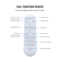Nouvelle télécommande universelle pour console de jeu, best-seller, pour PS5/Pro/Slim, télécommande infrarouge