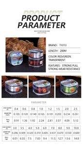 Dây câu cá đơn sợi Nylon/sợi tổng hợp Palmer 200m 2-32LB 1-15KG, độ bền cao, chịu lực tốt, chất liệu Fluorocarbon, bán buôn - Product Image 2