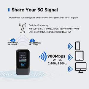 Módem UNISOC V510 5G SA NSA SIM y eSIM Opcionales, Mini <span class=keywords><strong>WiFi</strong></span> de Bolsillo, Punto de Acceso <span class=keywords><strong>WiFi</strong></span> Portátil, Router WiFi6 para Interiores, 4000 mAh - Product Image 6