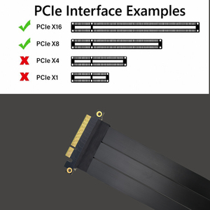 PCIe 4.0 X8 to X8 GPU Extension Cable 90 Degree Straight <strong>Riser</strong> Cable 64Gbps High Speed Shielded Flexible PC Chassis - Product Image 3