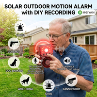 Système d'alarme solaire MEIYAN, détecteur de mouvement extérieur pour la sécurité domestique avec télécommande de 25 m, vente en gros d'usine