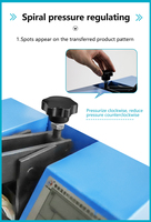 Machine d'Impression par Sublimation Mini XinFlying 38*38cm pour T-shirts et Autocollants, Presse à Chaud avec Service Après-Vente à Vie