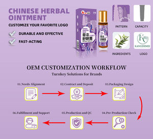 Servicio de personalización Sleep Aid Oil Roll on OEM Natural Herbal Transdermal Deep Stress Relief Sleeping Crema calmante para adultos - Product Image 4