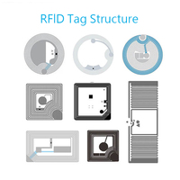 Precio de fábrica Impresoras etiqueta RFID etiqueta teléfono pegatina espacio teléfono etiquetas impermeables QR pegatinas QR chip 13,56 MHz UHF NFC rfid etiquetas
