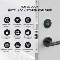 Cerradura de Puerta de Hotel Profesional con Control de Acceso por Software de Alta Seguridad, Precio de Fábrica, OEM, ODM, Mejor Calidad