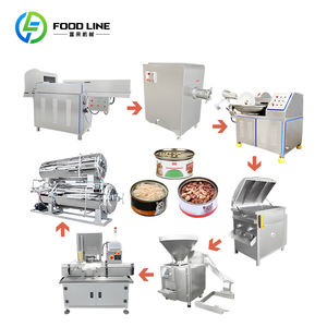 Ligne de mise en conserve d'aliments pour animaux de compagnie personnalisée, ligne de transformation d'aliments pour animaux de compagnie, poisson, canard, système de mise en conserve d'aliments pour animaux de compagnie humides - Product Image 6