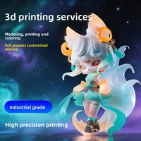 Service d'impression 3D sur mesure pour modèles en résine photopolymérisable, coloration de poupées, échantillonnage, substituts faits main en nylon et métal, Chine