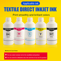 Mesin Cetak Kaos A3 DTG Termurah untuk Cetak Kaos dan Tas