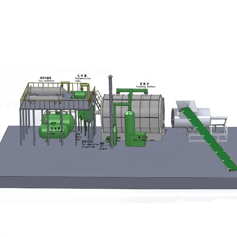 CE ha approvato l'olio continuo di pirolisi raffinato alla macchina di distillazione Diesel