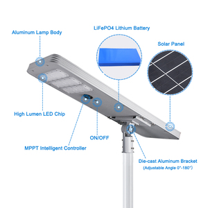 Nueva patente de diseño Shenzhen luces de calle eléctricas y solares lámpara impermeable al aire libre - Product Image 4