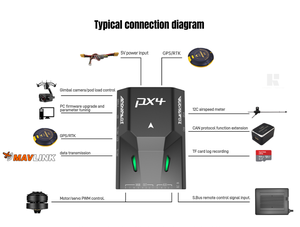 Contrôleur de vol SIYI PX4 N7, pilote automatique d'avion, modèle <span class=keywords><strong>mini</strong></span>, protection des plantes, accessoires pour drones multirotors et à ailes fixes - Product Image 5