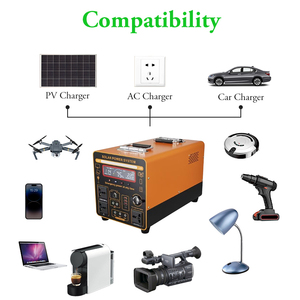 Générateur Solaire Portable Extérieur 300W-3000W 220V, Alimentation Numérique, Batterie d'Urgence Mobile, Compatibilité Automobile, Onde Sinusoïdale Pure - Product Image 4