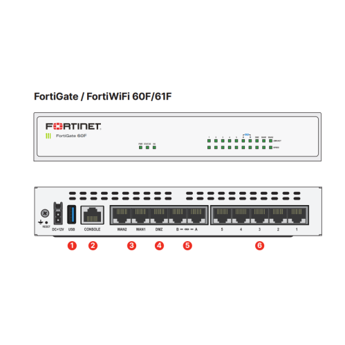 Firewall FG-61F-BDL-950-12 Fortigate New Original 1 Year Warranty Stock Wired & Wireless VPN Support