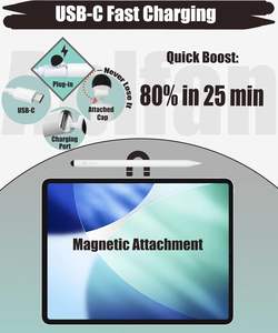 Lápiz Óptico de Doble Punta con Puerto de Carga Oculto, Control de Inclinación y Rechazo de Palma para <span class=keywords><strong>iPad</strong></span> A16/11/10/9-6th/M3/M2/M4/M5/<span class=keywords><strong>Mini</strong></span> A17 - Product Image 3