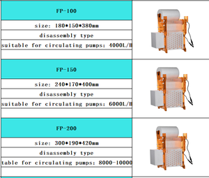 Zoobam Tự Động Trống Lọc Cho Bể Cá Ướt/Khô Tách Với Bong Bóng Vải Lọc Thay Thế Nhựa Cho Phòng Khách - Product Image 4