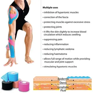 O Kinesiology rígido do algodão impermeável feito sob encomenda Tapes atléticos terapêuticos Tapes 5cm largura