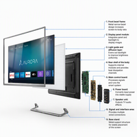 TV Pintar UHD 4K Layar Datar LED LCD Android WiFi 6 Hitam 65-100 Inci Asal Cina