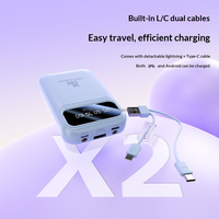 Batería Externa Portátil Mini Ligera de 10000 mAh con 2 Cables Integrados, Pantalla Digital, Luz LED y Asa