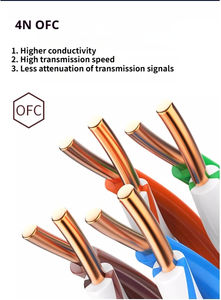 Bulk Cat 6 Extérieur Ethernet <span class=keywords><strong>Internet</strong></span> Réseau LAN Câble Blindé Externe Ethernet Kabel PVC Isolation Cuivre RJ45 - Product Image 6