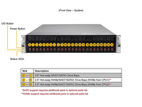 Serveur en rack 2U SYS-220U-TNR, double processeur Intel Xeon Scalable LGA-4189, 32 DIMM, 8 To DDR4 RECC, PCIe 4.0 NVMe, serveur cloud de virtualisation