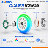 Roues de patins en ligne 72/76/80/110 mm à changement de couleur, clignotantes, en PU à rebond élevé, avec LED, vente en gros directe usine