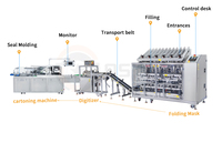 Machine de fabrication de masques faciaux horizontale entièrement automatique à grande vitesse de qualité alimentaire avec machine de remplissage et d'emballage de sacs et de boîtes