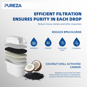 Système de filtration d'eau portable PUREZA, lot de 2, meilleur <span class=keywords><strong>prix</strong></span>, compatible avec la carafe BRI TA, pour la maison et le bureau. - Product Image 3