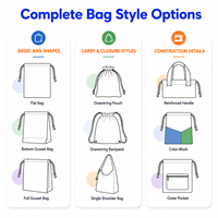 Tas Kanvas Logo Kustom OEM dengan Tali Lepas Pasang, Cetak Zodiak Cina Kelinci, Ukuran Sedang, untuk Promosi Festival Fashion dan Perusahaan