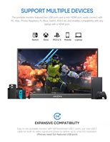 Pantalla de monitor portátil móvil FHD A1 de 15,6 pulgadas 1080P FHD, pantalla de vídeo LCD barata para jugadores, de 1 a pulgadas