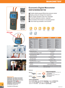 เกจวัดความดัน TTLTES 82012 EB 1 PSI 1.000 (0.001) - Product Image 5