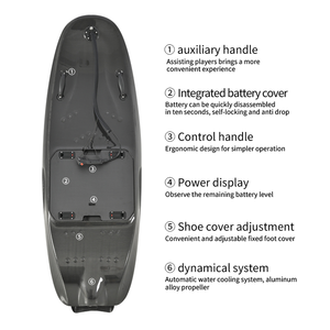 Tabla de Surf Inflable Profesional de Alta Velocidad, Kayak de Carbono, Tabla de Paddle Board, Bodyboard, Skimboard - Product Image 1