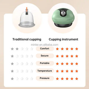 حار مبيعات مخصصة المحمولة 12 التروس الذكية آلة العلاج بالحجامة الكهربائية فراغ الحجامة للجسم - Product Image 6